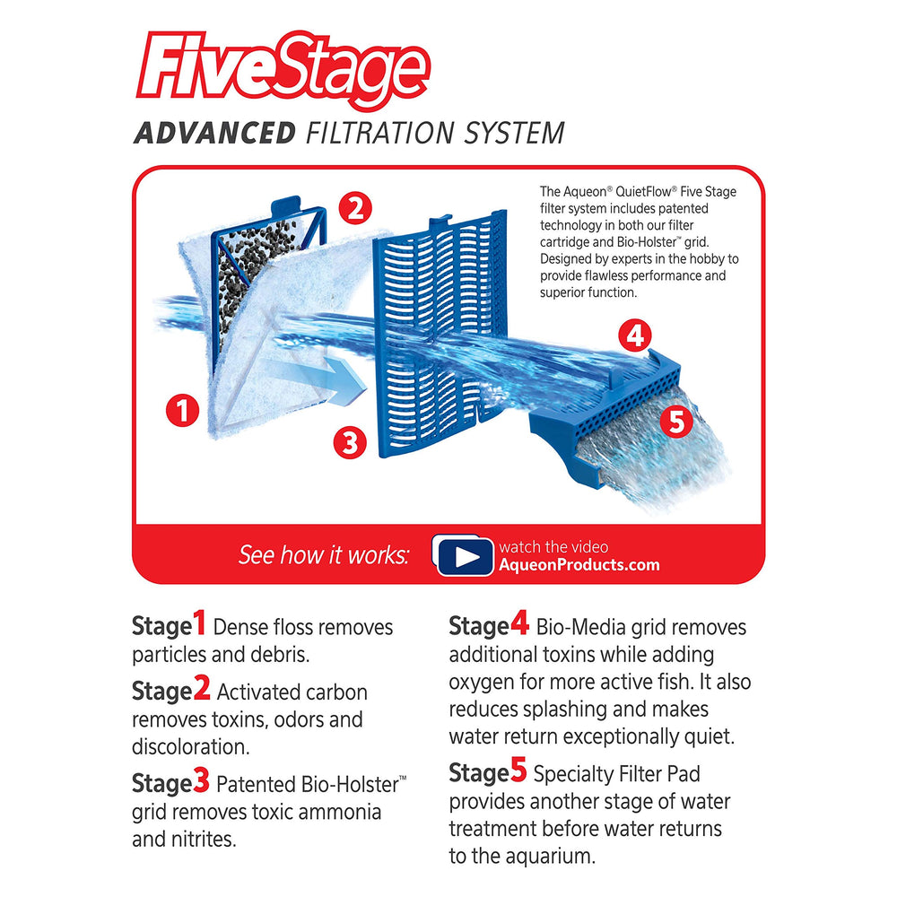 Aqueon Replacement Filter Cartridges Large installation front-tab visible for simple setup