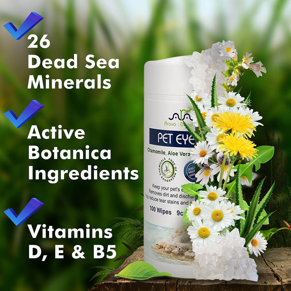 Arava Pet Eye Wipes risk-free guarantee communicates a 30-day trial