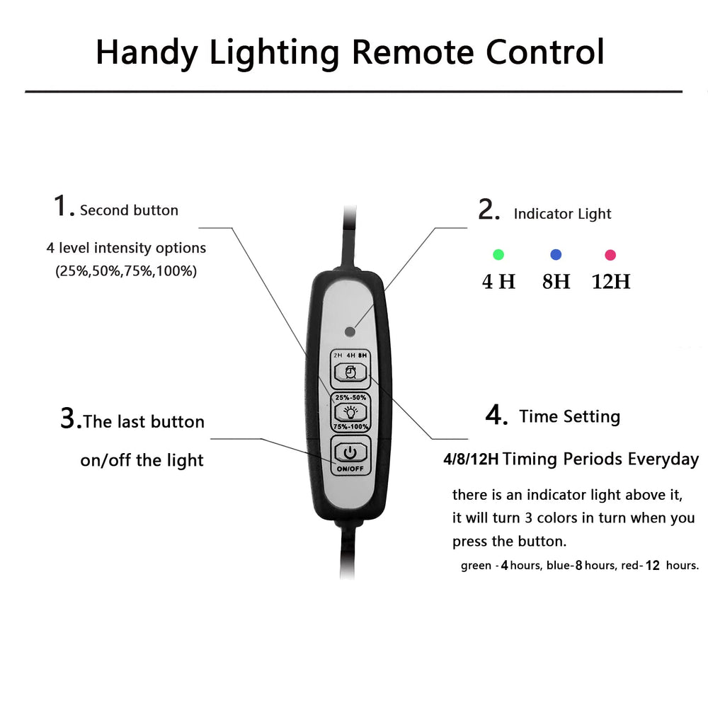 AREPK aquarium-light-included-items shows everything you need for quick setup.
