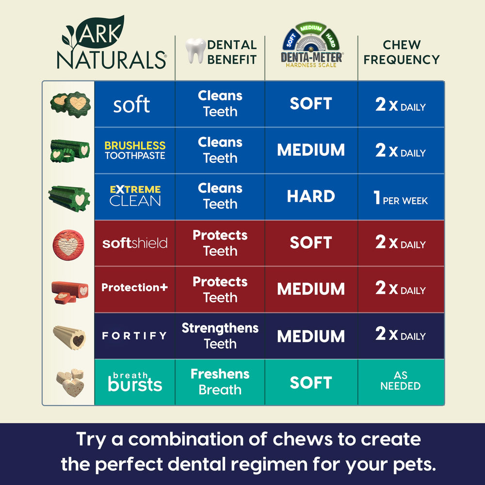 ARK NATURALS Fortify natural flavors close-up with alfalfa cinnamon vanilla clove