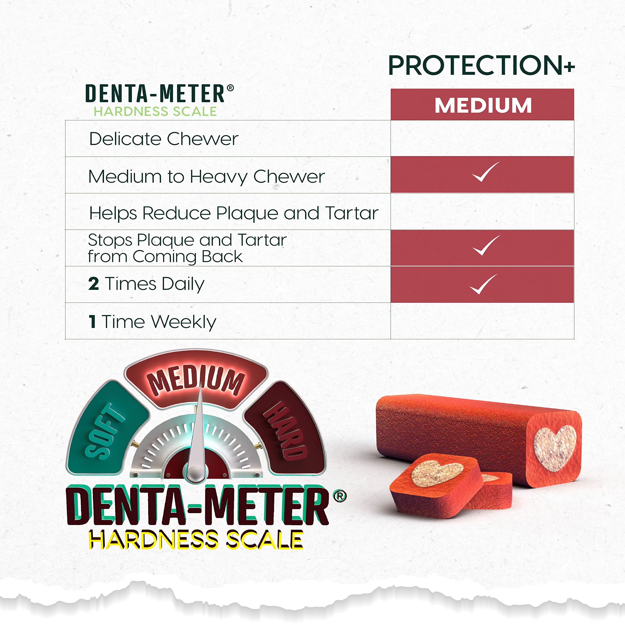 ARK NATURALS Protection Plus fresh-breath ingredients image highlights natural flavor benefits.