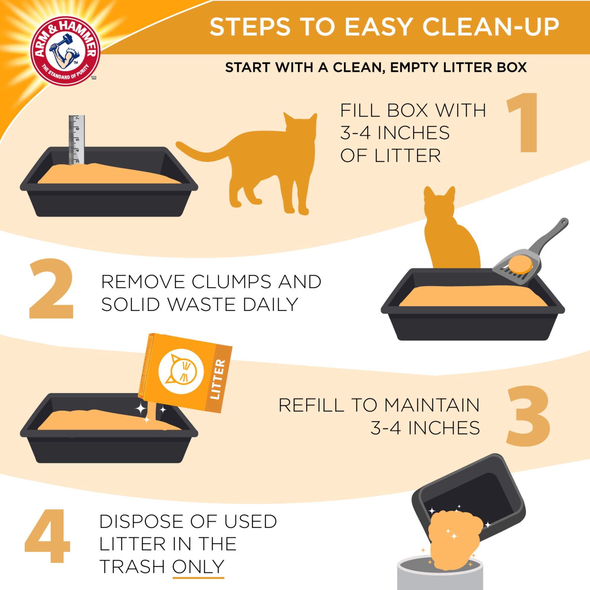 Arm & Hammer Double Duty Litter fresh scent detail emphasizes odor control.