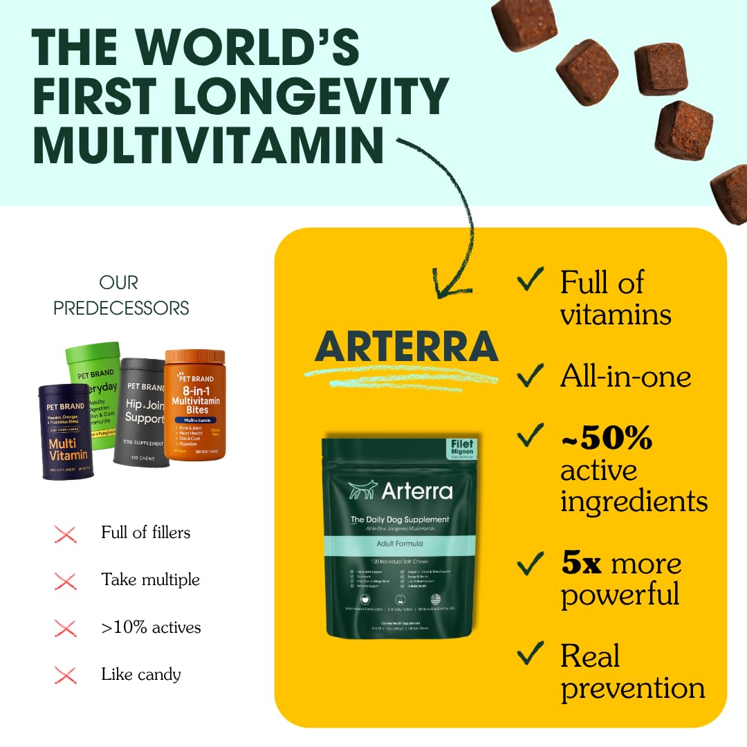 Arterra Longevity soft chews close-up showcasing premium ingredients