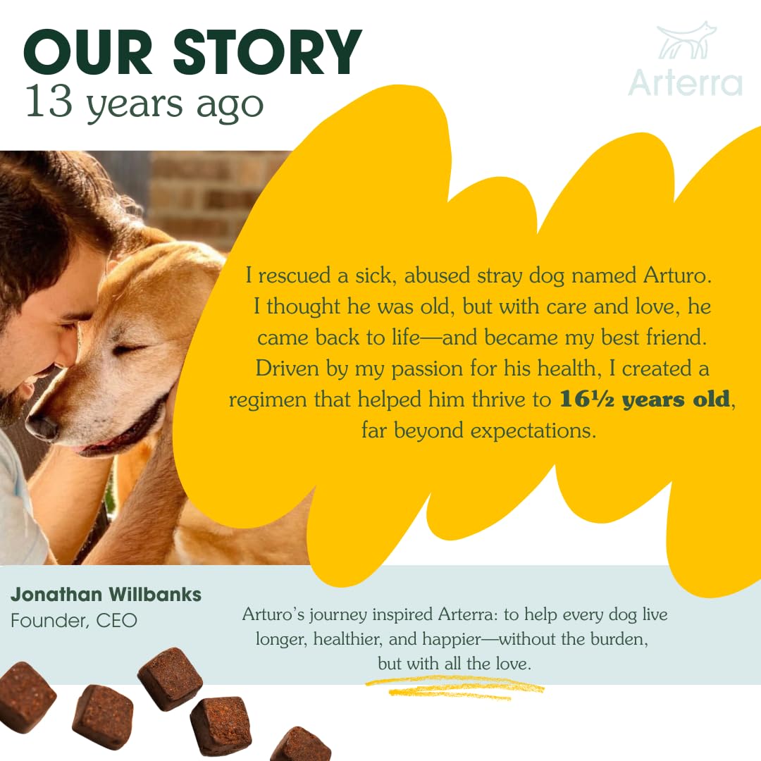 Arterra Longevity human-grade ingredients signify quality