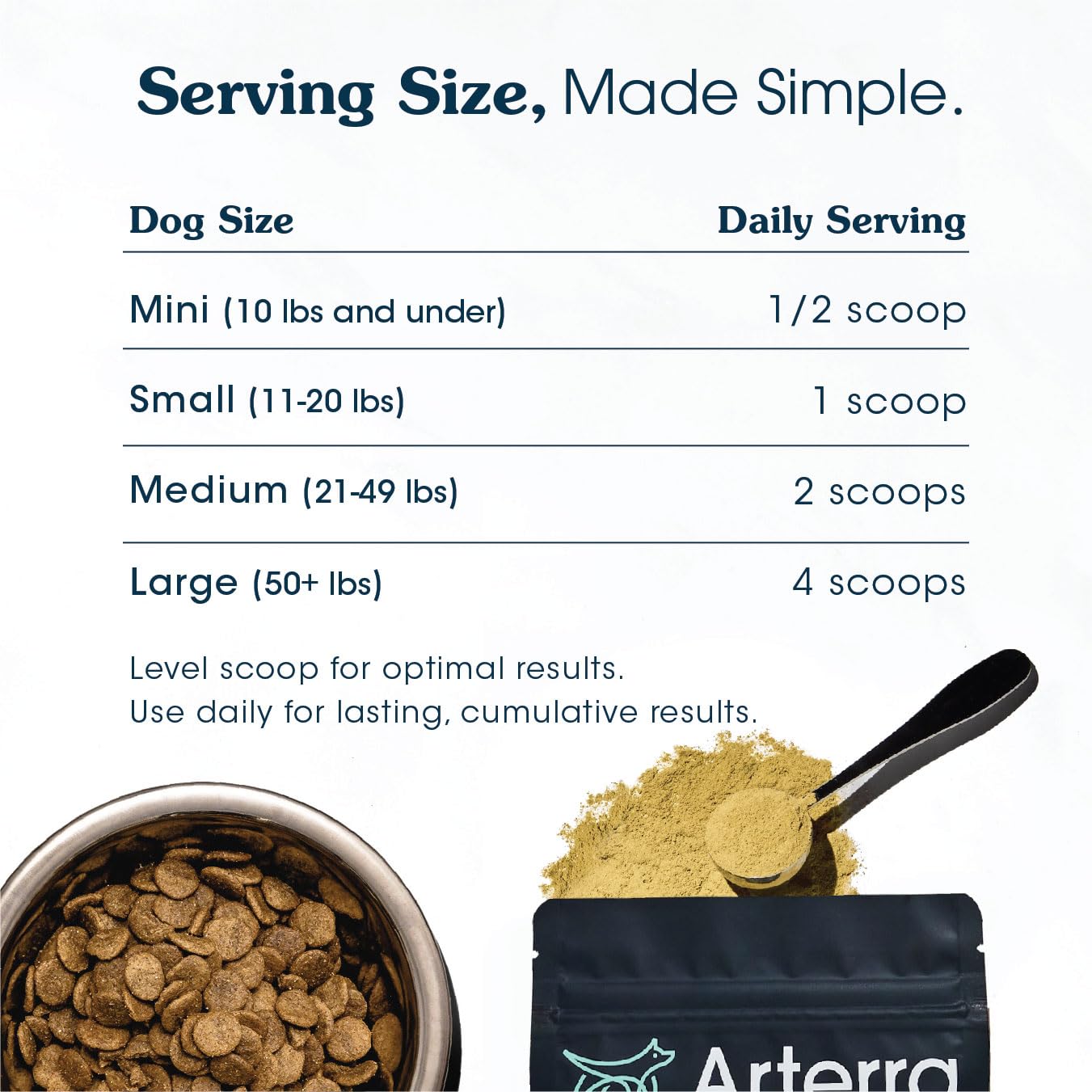 Arterra Senior Dog Powder supports digestive health with gut-friendly ingredients.