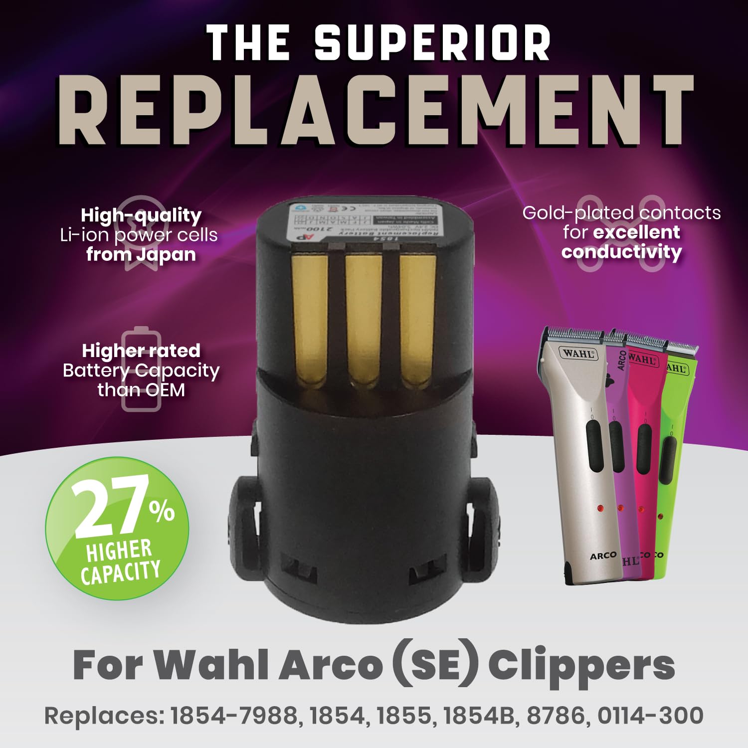 Artisan Power 2100mAh NiMH pack portrait highlights eco-friendly recharge for professional grooming