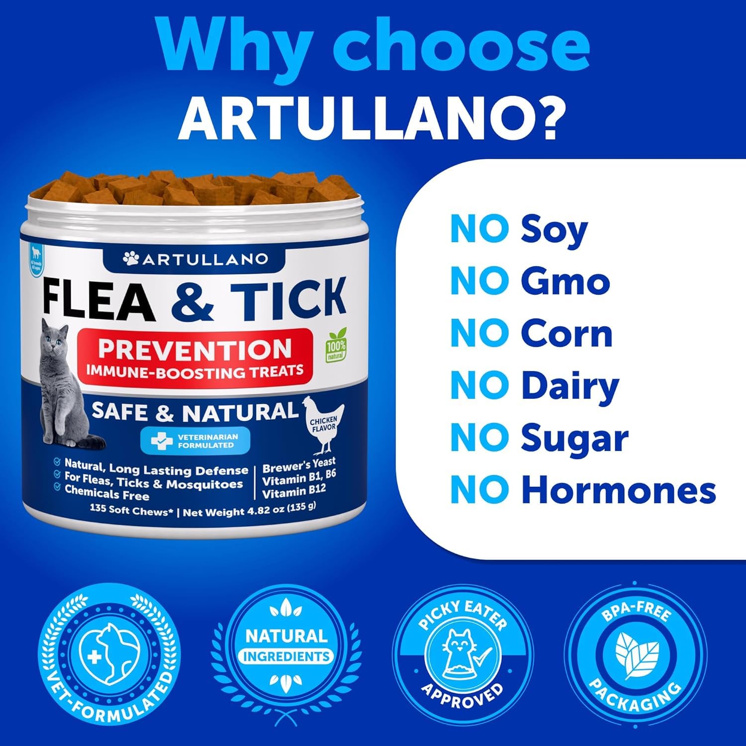 Artullano cat flea chews coat health emphasizes healthy coat routine
