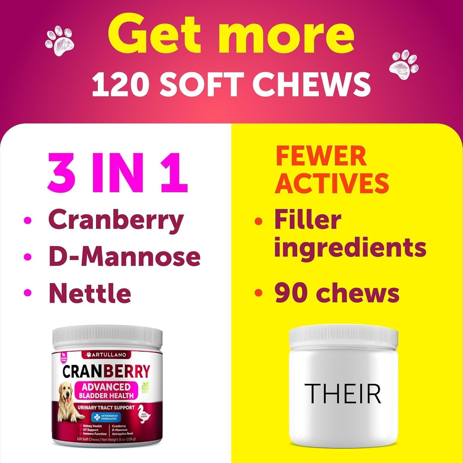 Artullano cranberry dog chews closeup showing chewy texture and duck flavor