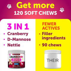 Artullano cranberry dog chews closeup showing chewy texture and duck flavor