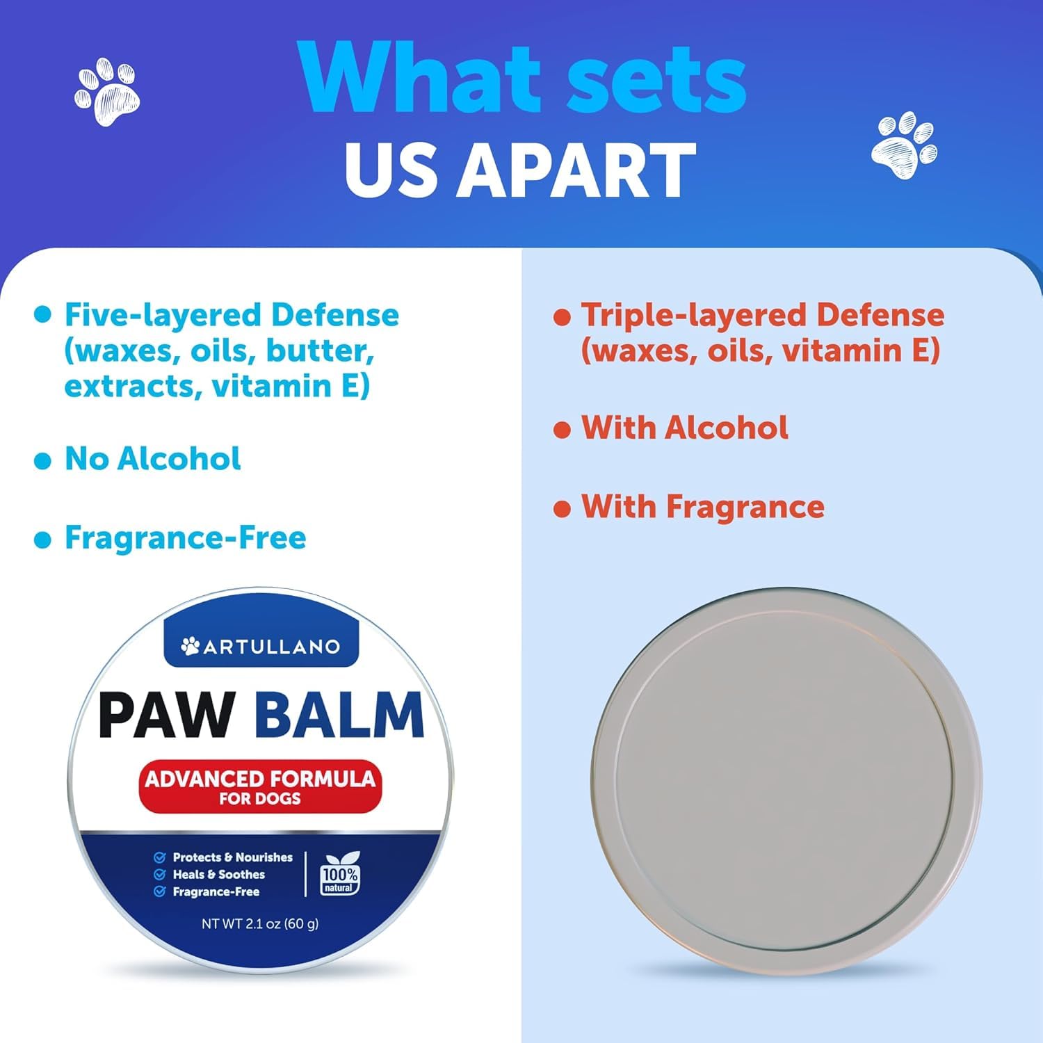 Artullano Dog Paw Balm nose closeup shows hydrating formula for dry, irritated snouts.