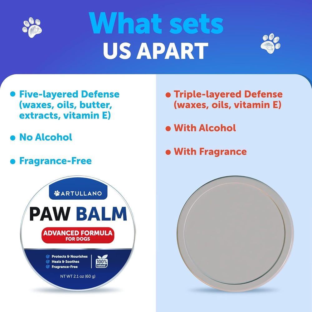 Artullano Dog Paw Balm nose closeup shows hydrating formula for dry, irritated snouts.
