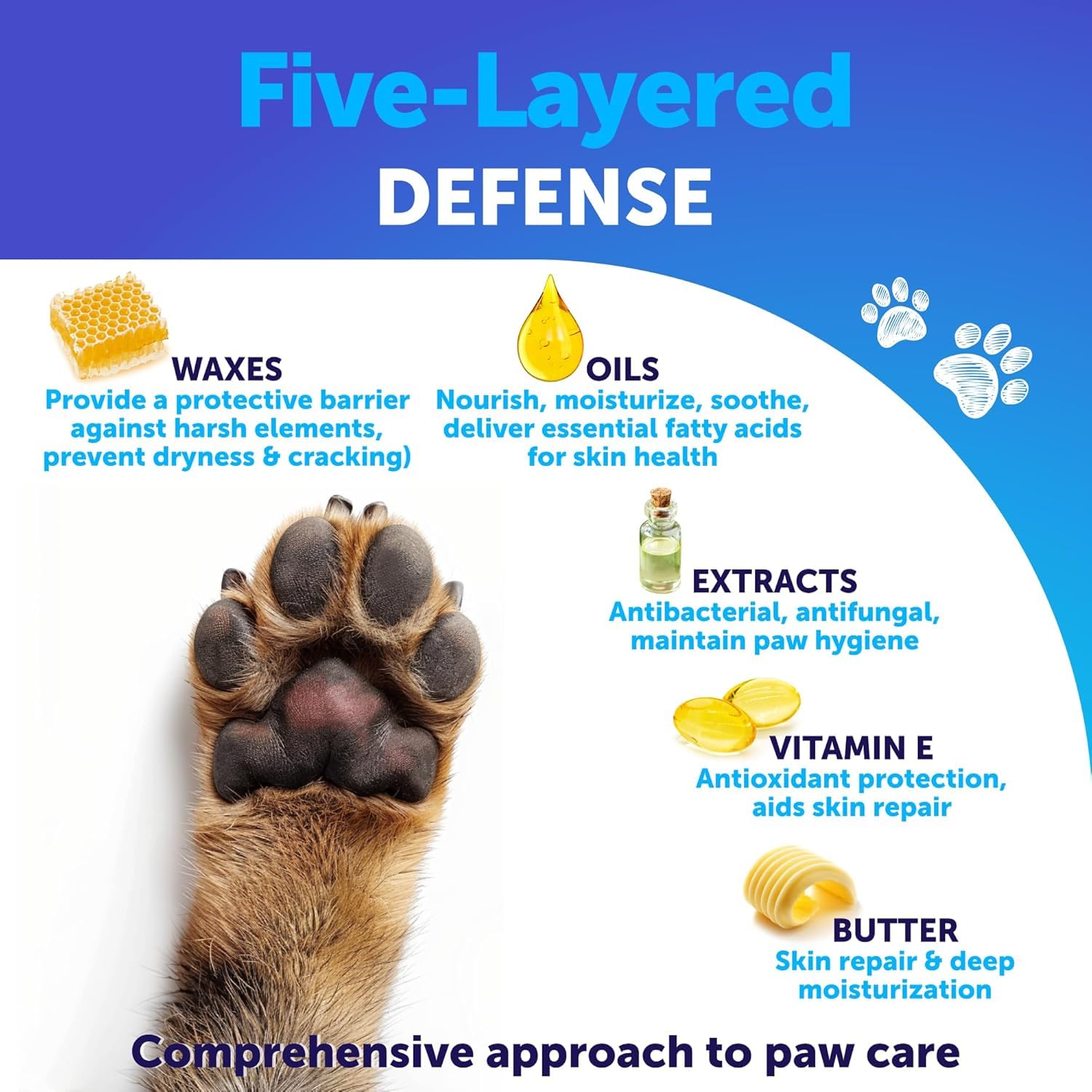 Artullano Dog Paw Balm packaging presents fragrance-free, all-season protection for noses and paws.
