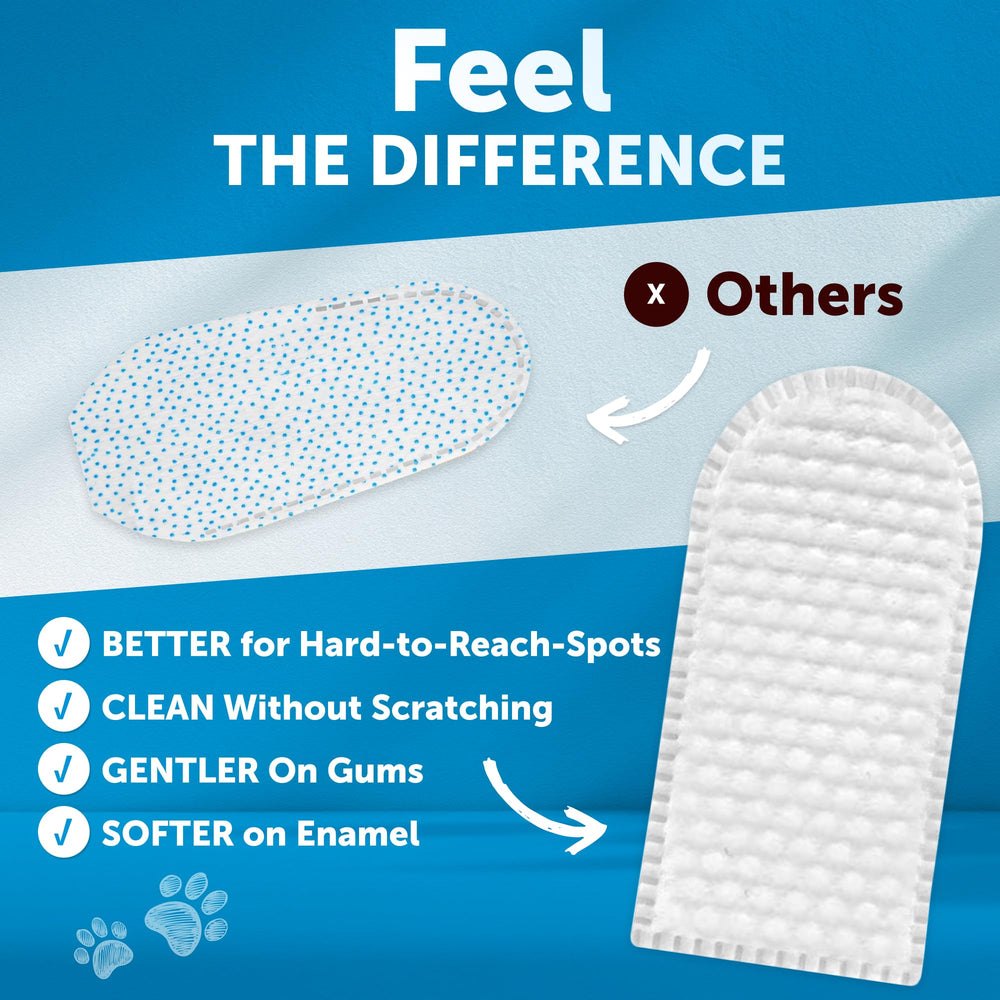 Artullano Dog Teeth Wipes unscented formula for safe daily use.