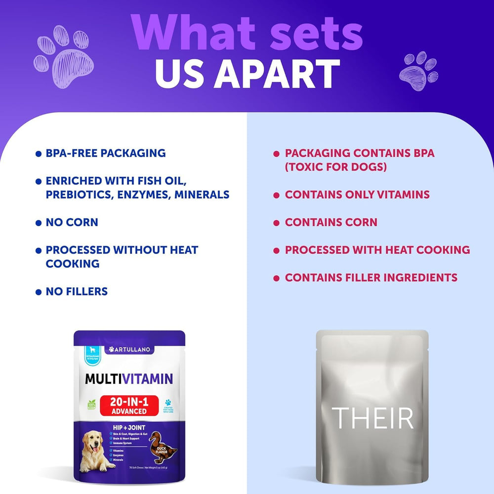 Artullano glucosamine dog joint chew supports mobility