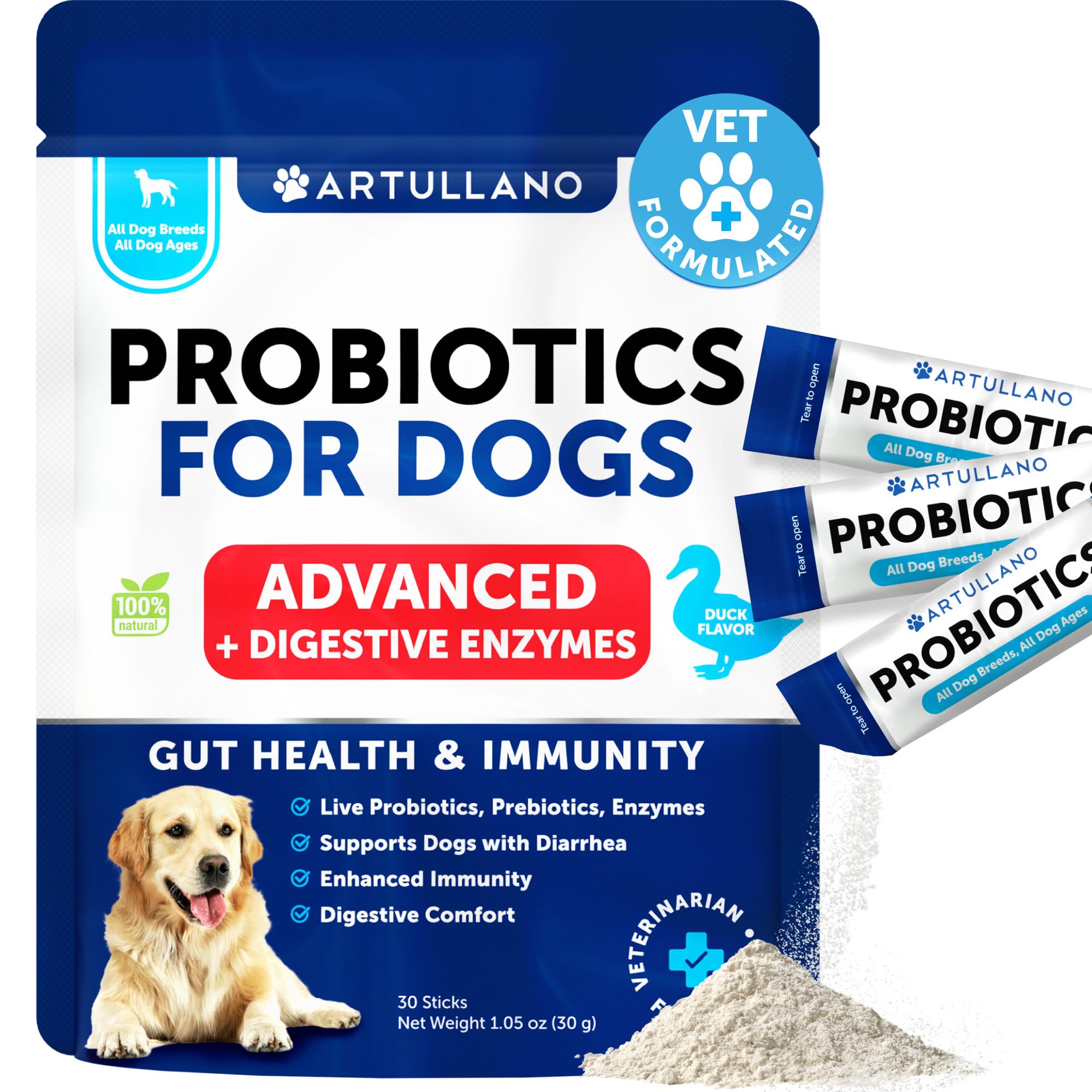 Artullano probiotic powder for dogs bottle front highlights daily gut health support.