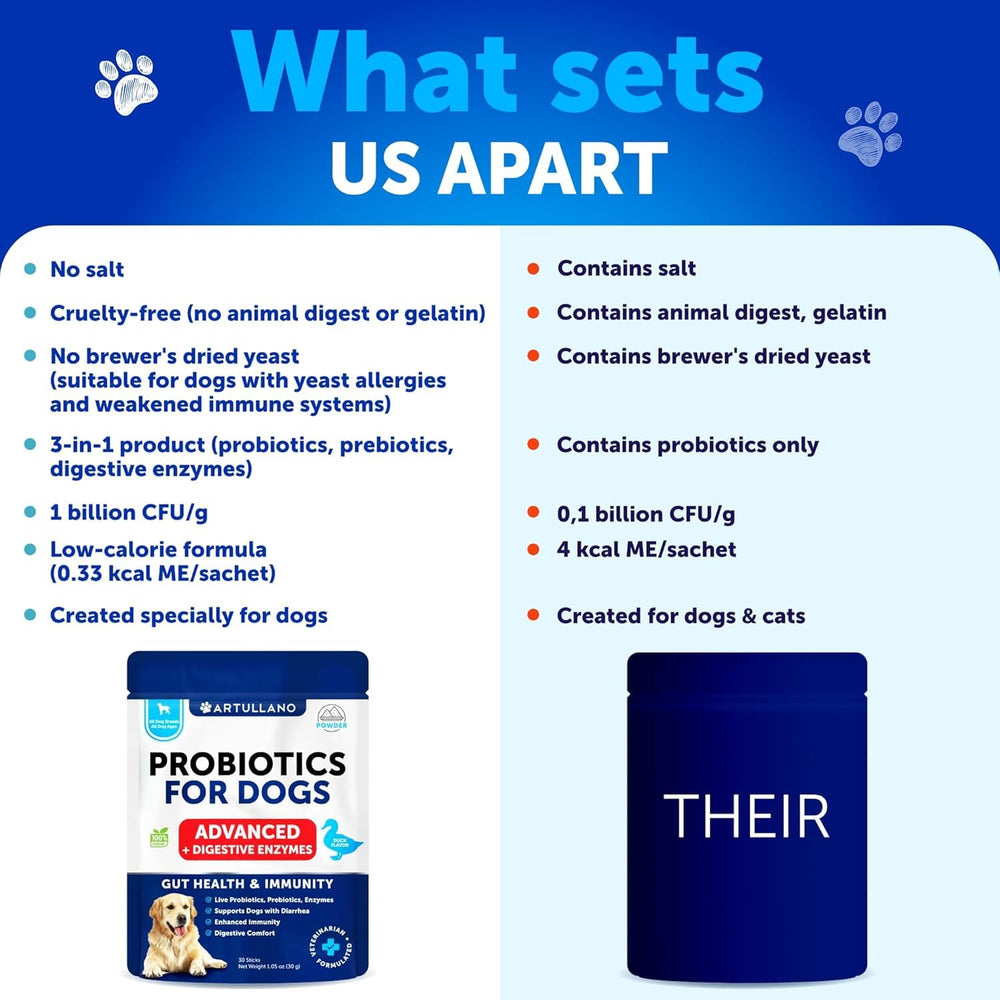 Artullano probiotic powder scoop near mouth to emphasize easy dosing and daily routine.