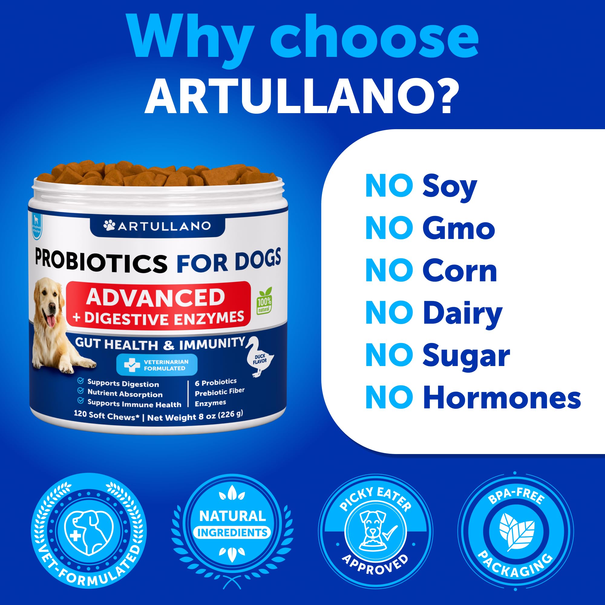 Artullano Probiotics for Dogs with prebiotics emphasizing digestibility and immune support.