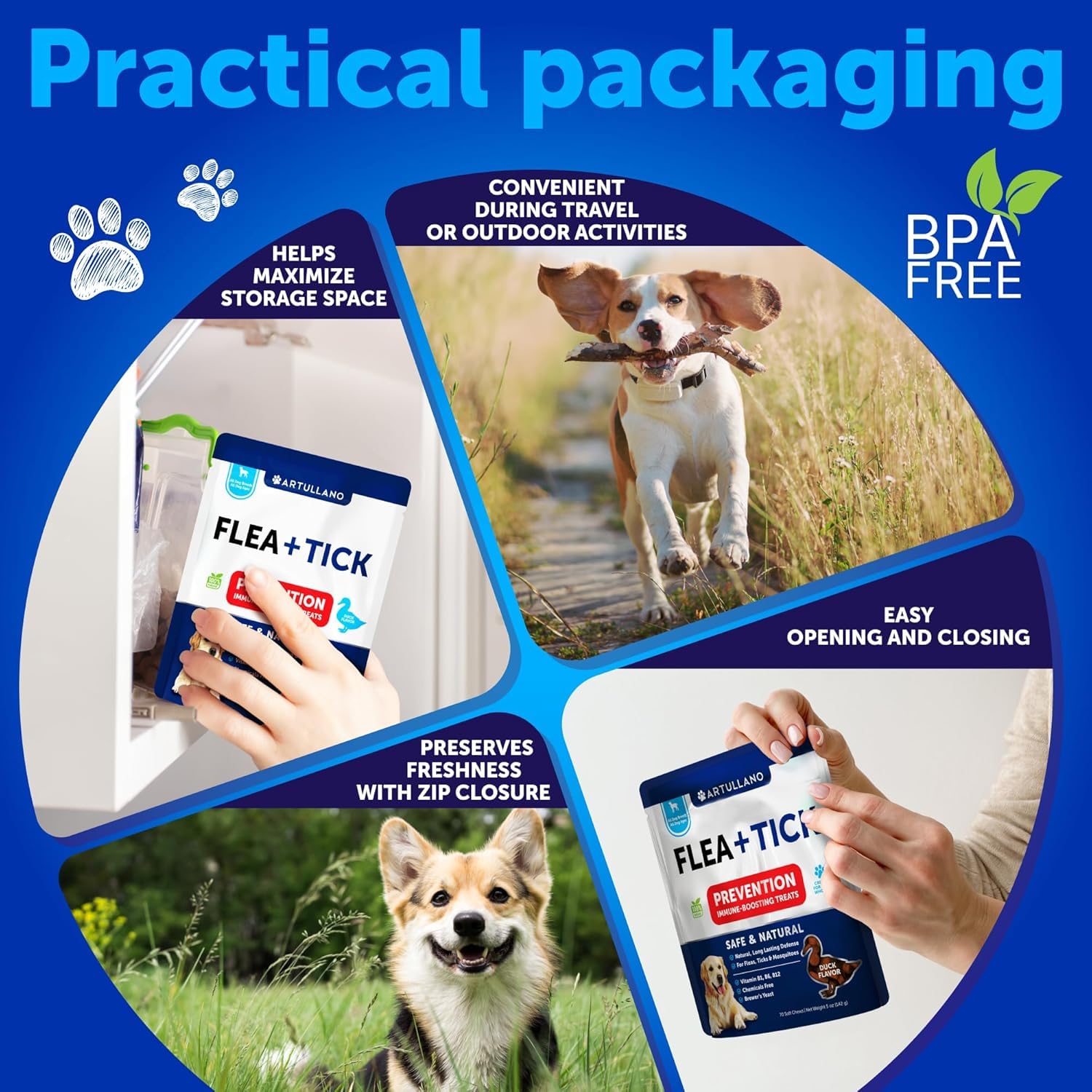 Artullano soft-treats texture, convenient daily protection for dogs