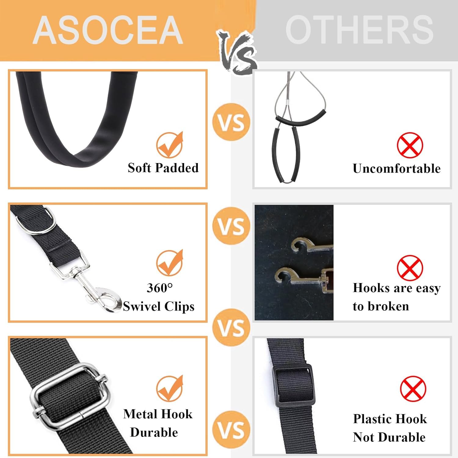 ASOCEA dog grooming-d-rings adjustable lets you tailor restraint to dog size.