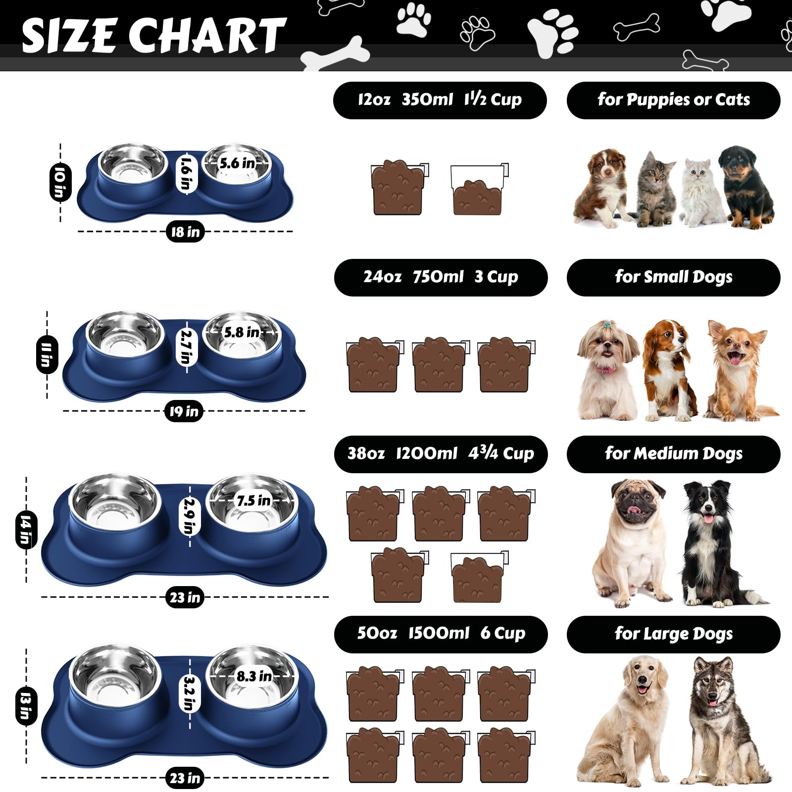 AsFrost blue 24oz stainless bowls for small to medium dogs