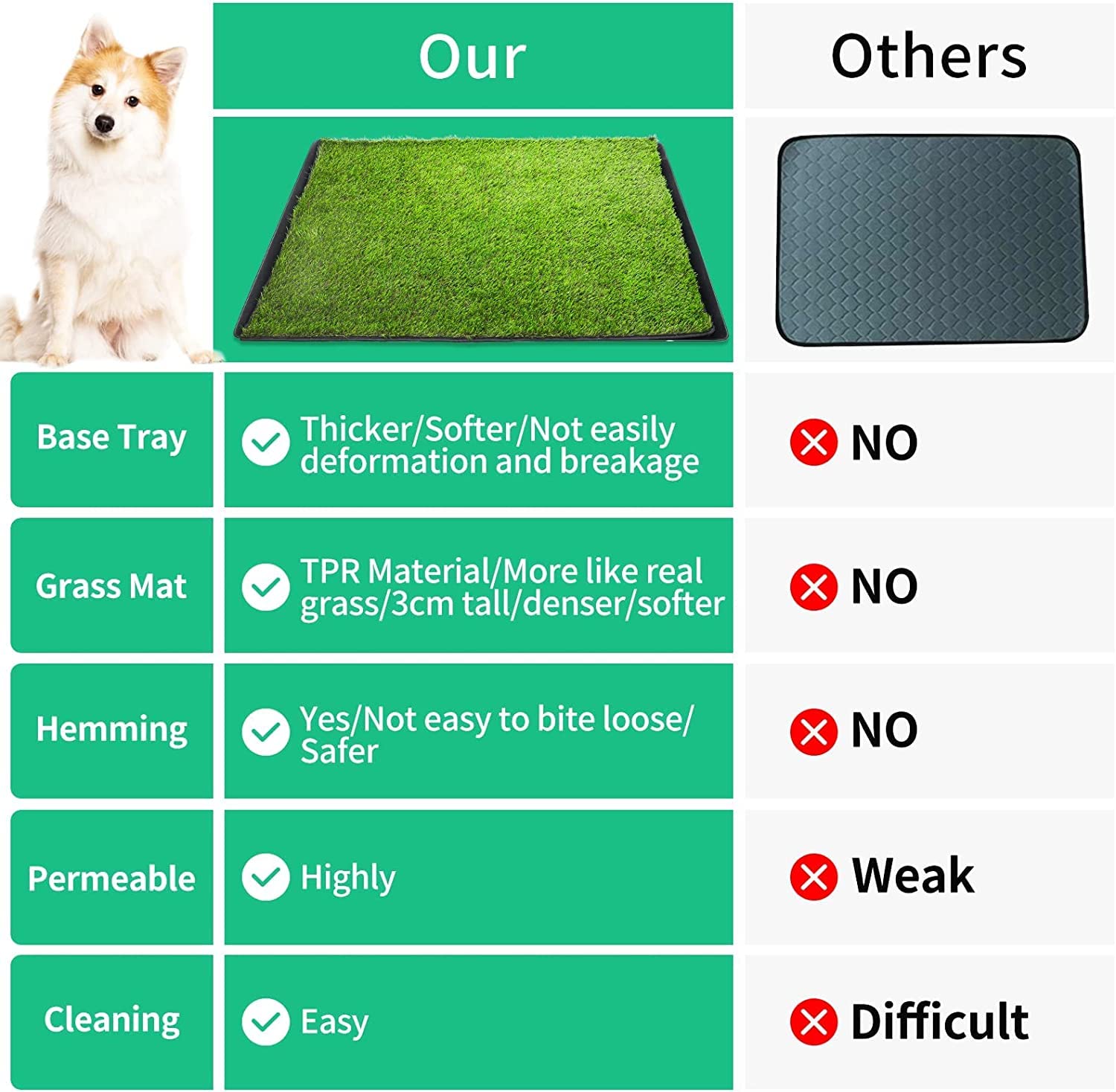 ASKIZ indoor-outdoor potty setup shown for versatile training
