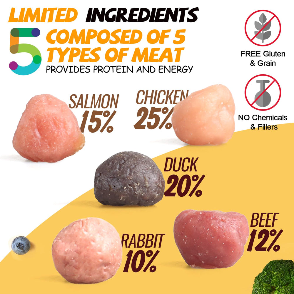 ASMPET dog treats kabob rabbit beef highlights protein rich snack variety