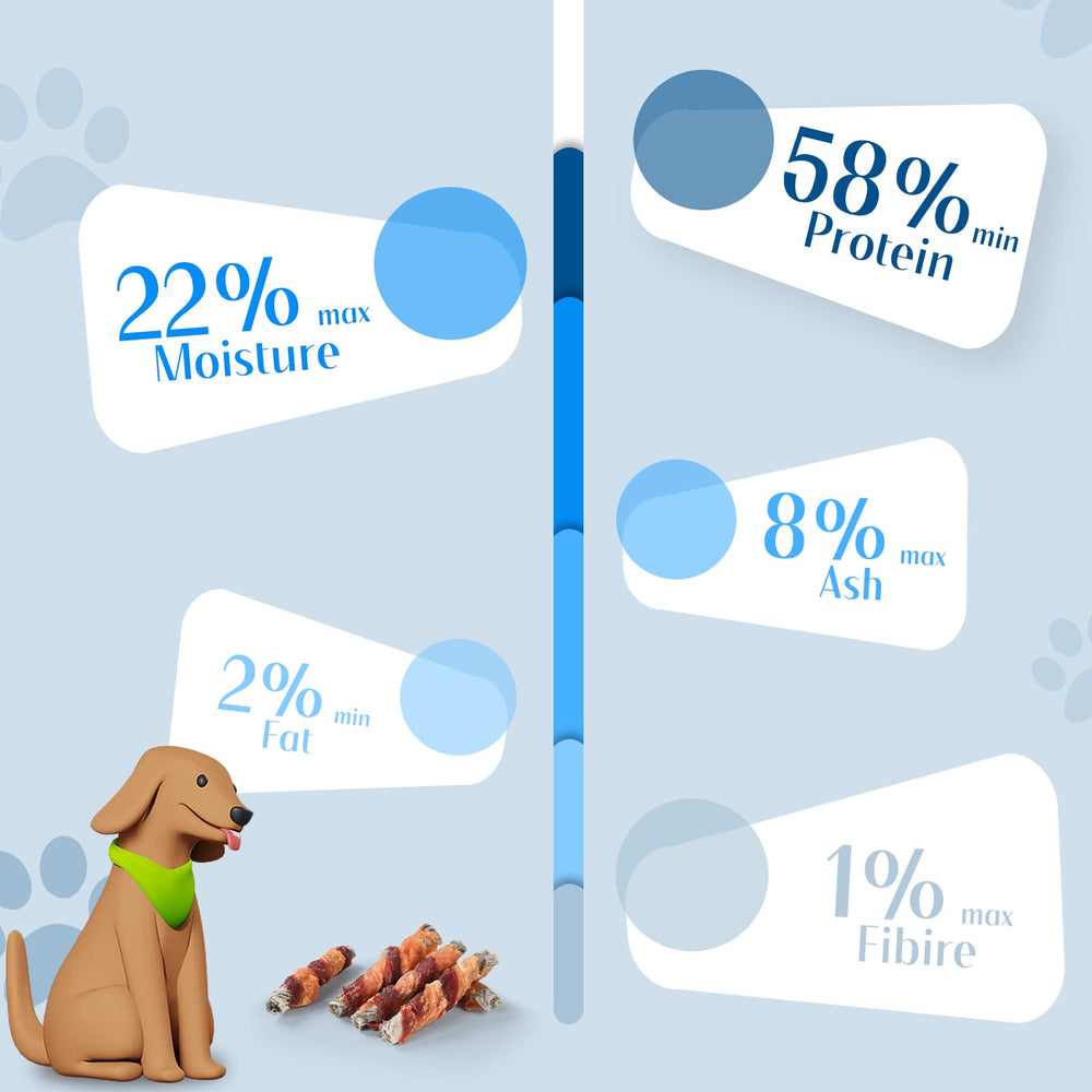 ASMPET cod skin chew stick close-up highlights texture for satisfying chew.