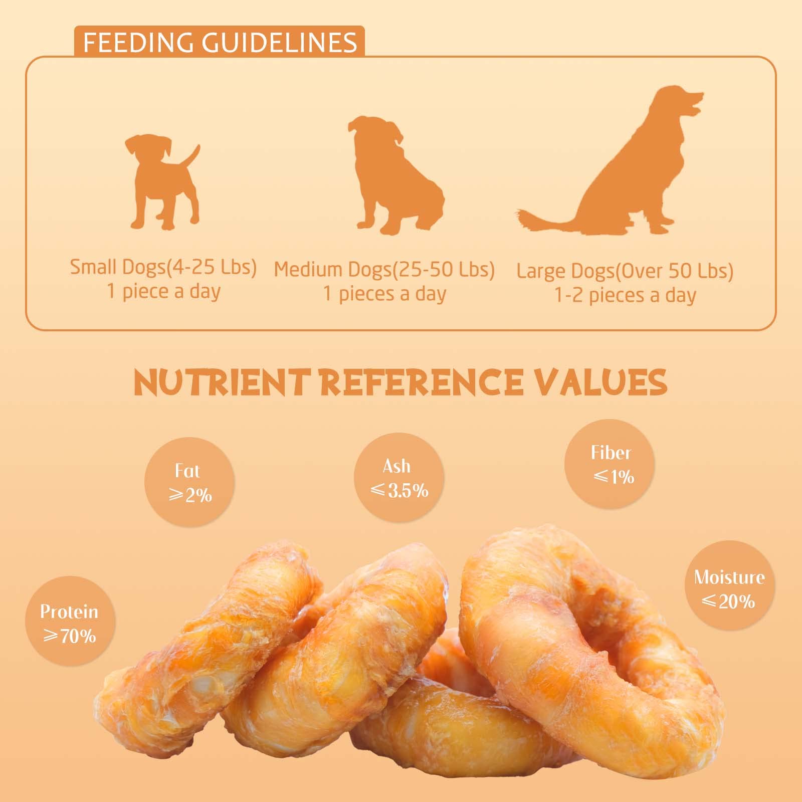 ASMPET treats in resealable pouch emphasize portability for travel and outdoor adventures.