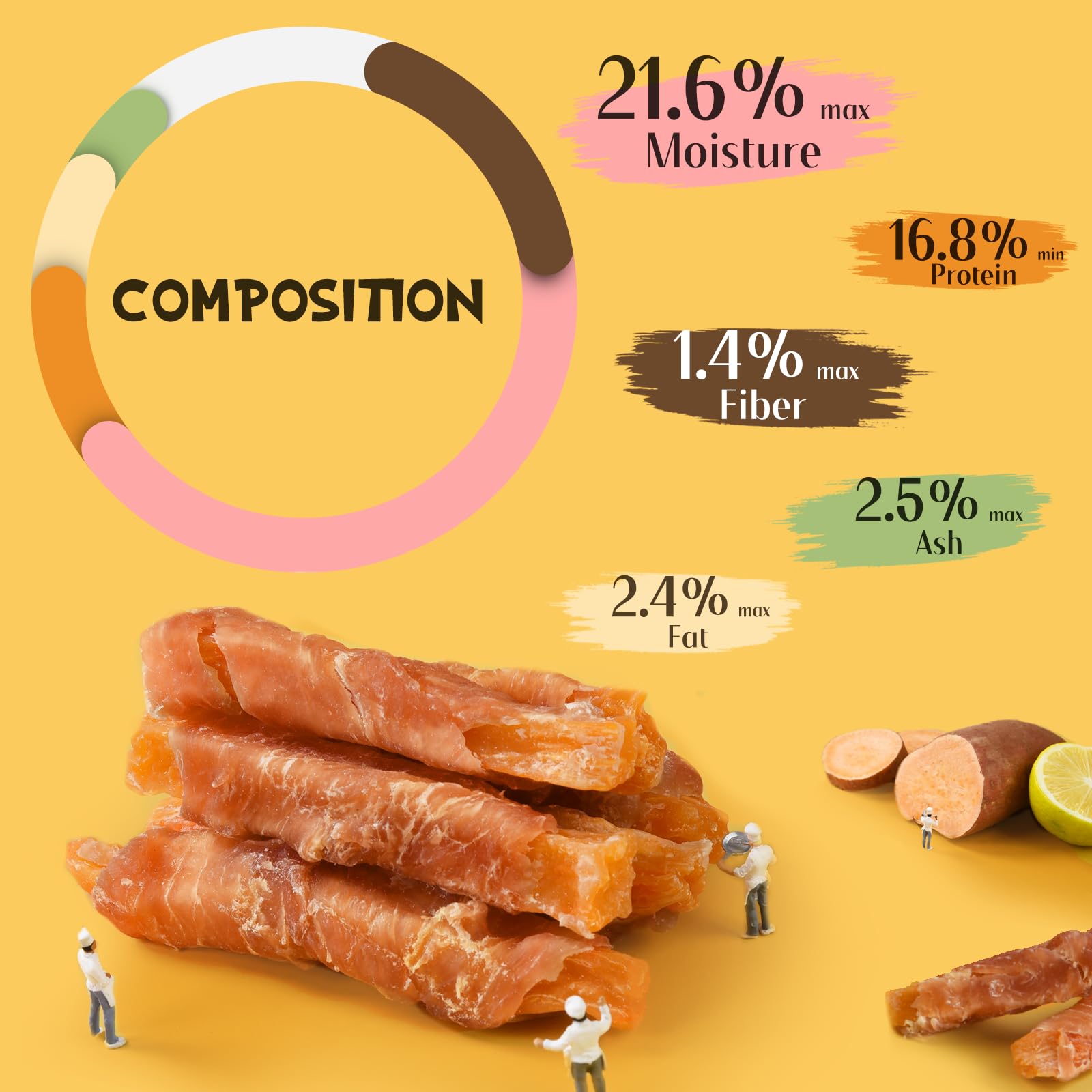 ASMPET natural ingredients highlight chicken-wrapped sweet potato strip