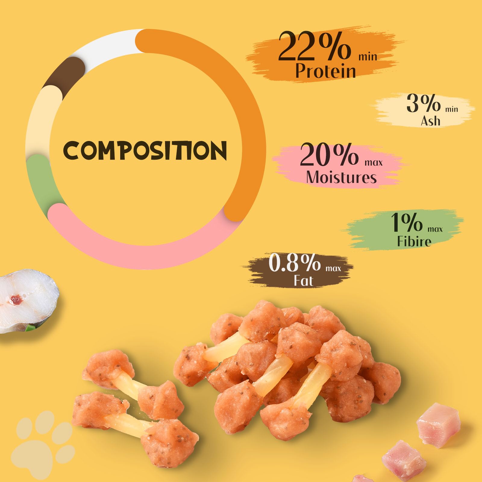 ASMPET packaging detail showing bite-sized training snack for quick rewards