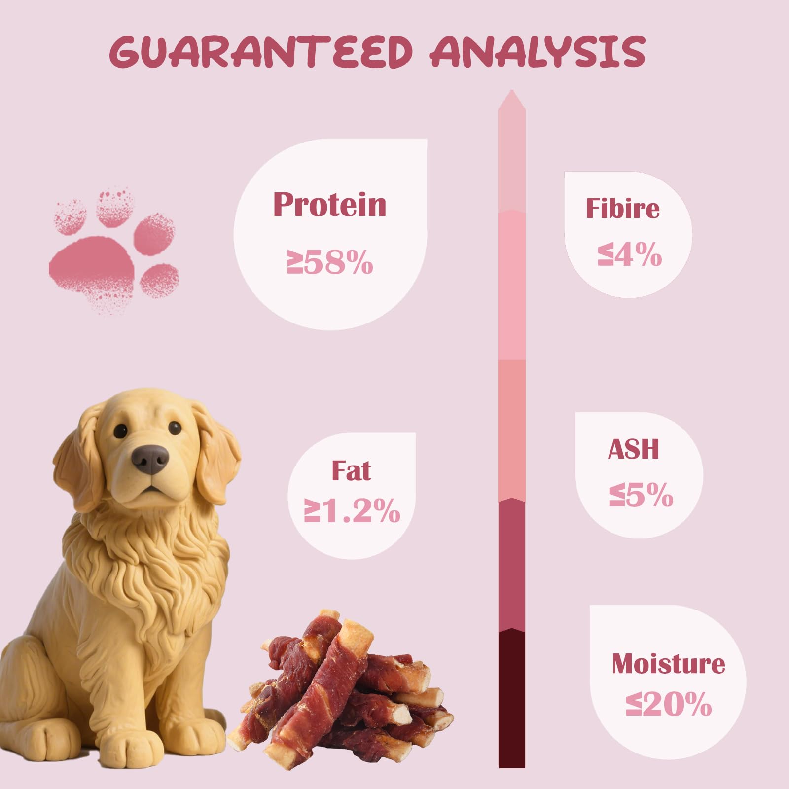 ASMPET resealable treat pack enabling easy, on-the-go snacking