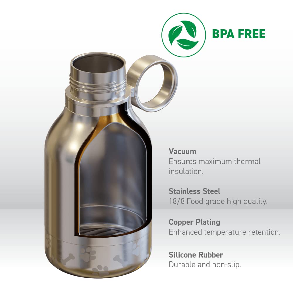 asobu Buddy Bottle 37oz capacity: ample hydration for you and your dog