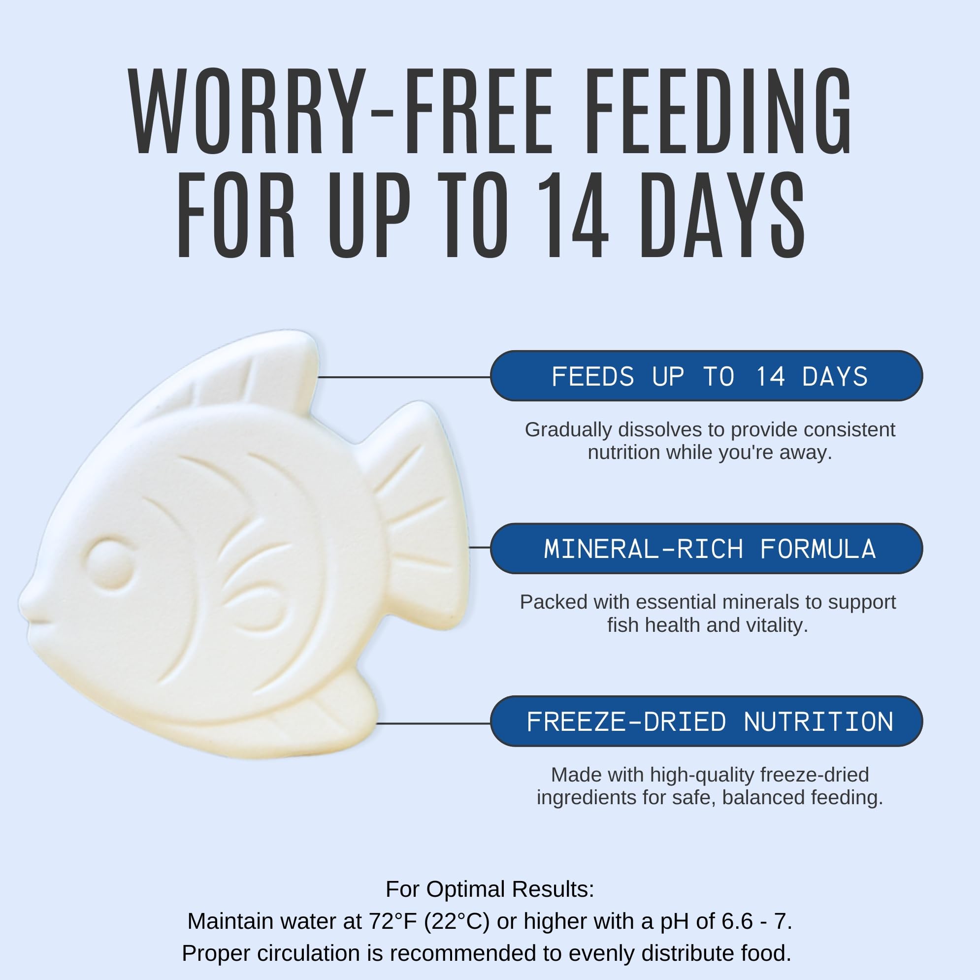 Atlantic Rush Vacation Feeder 14-day release keeps tropical fish fed during trips.