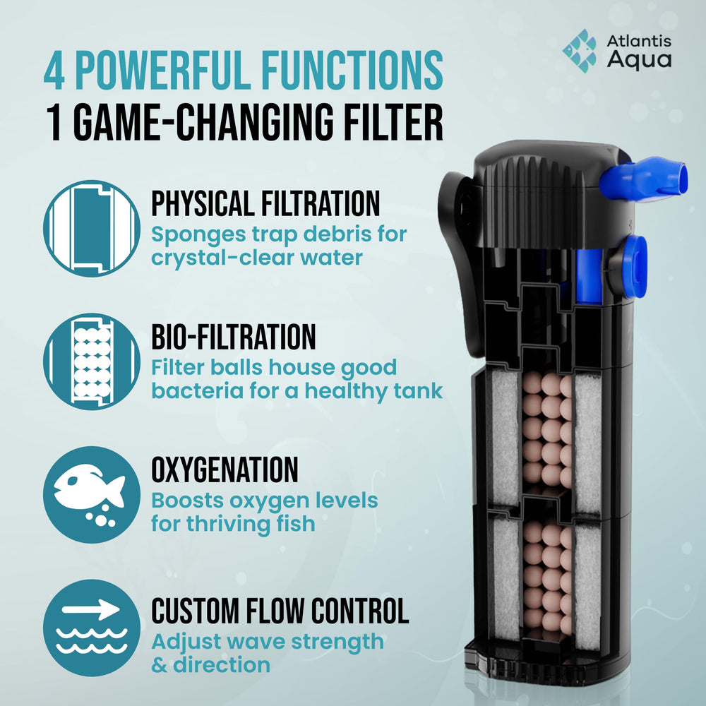 Atlantis Aqua internal sponge and bio filter sustain oxygenation and healthier water.