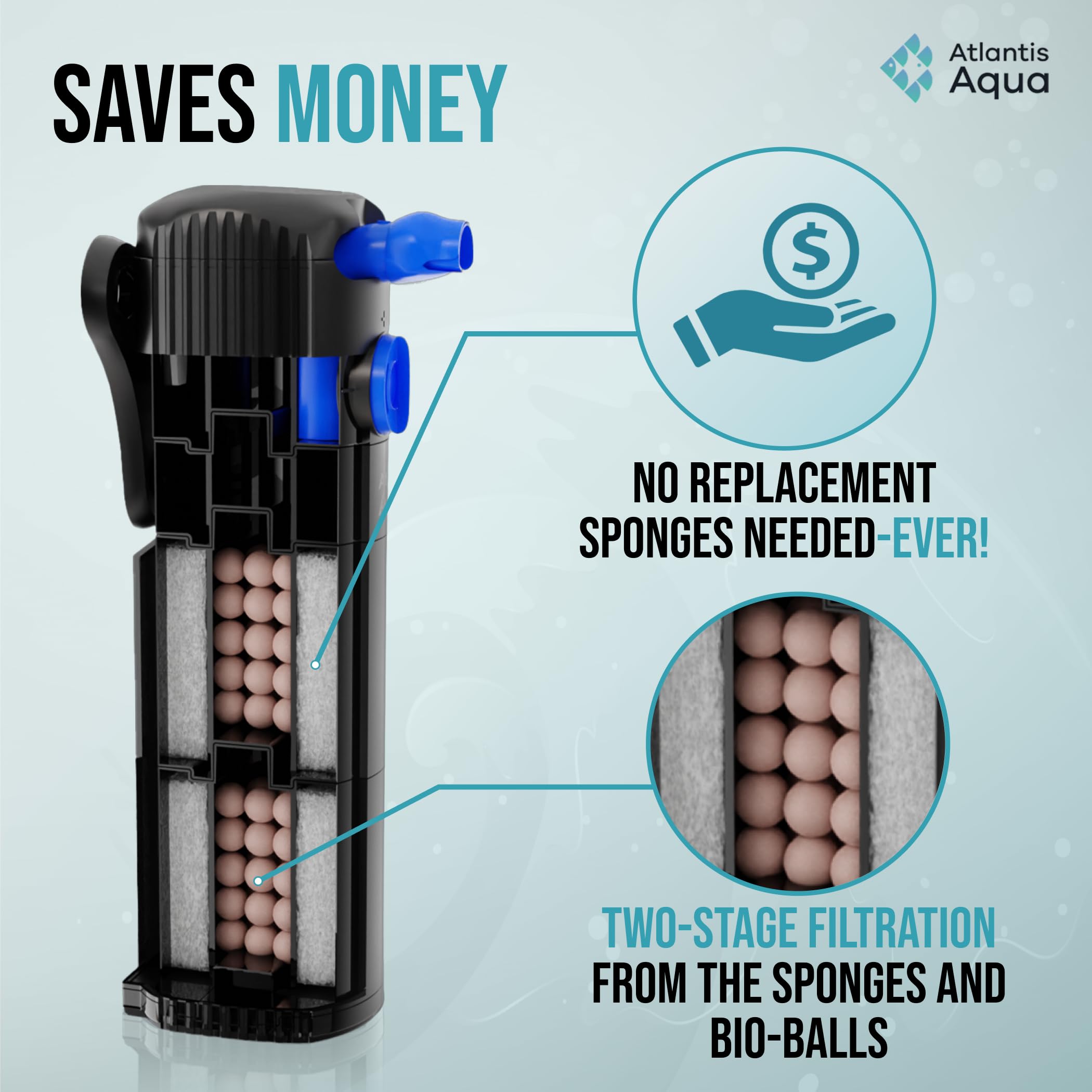 Atlantis Aqua quiet operation for peaceful tank life and low disturbances.