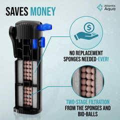 Atlantis Aqua quiet operation for peaceful tank life and low disturbances.