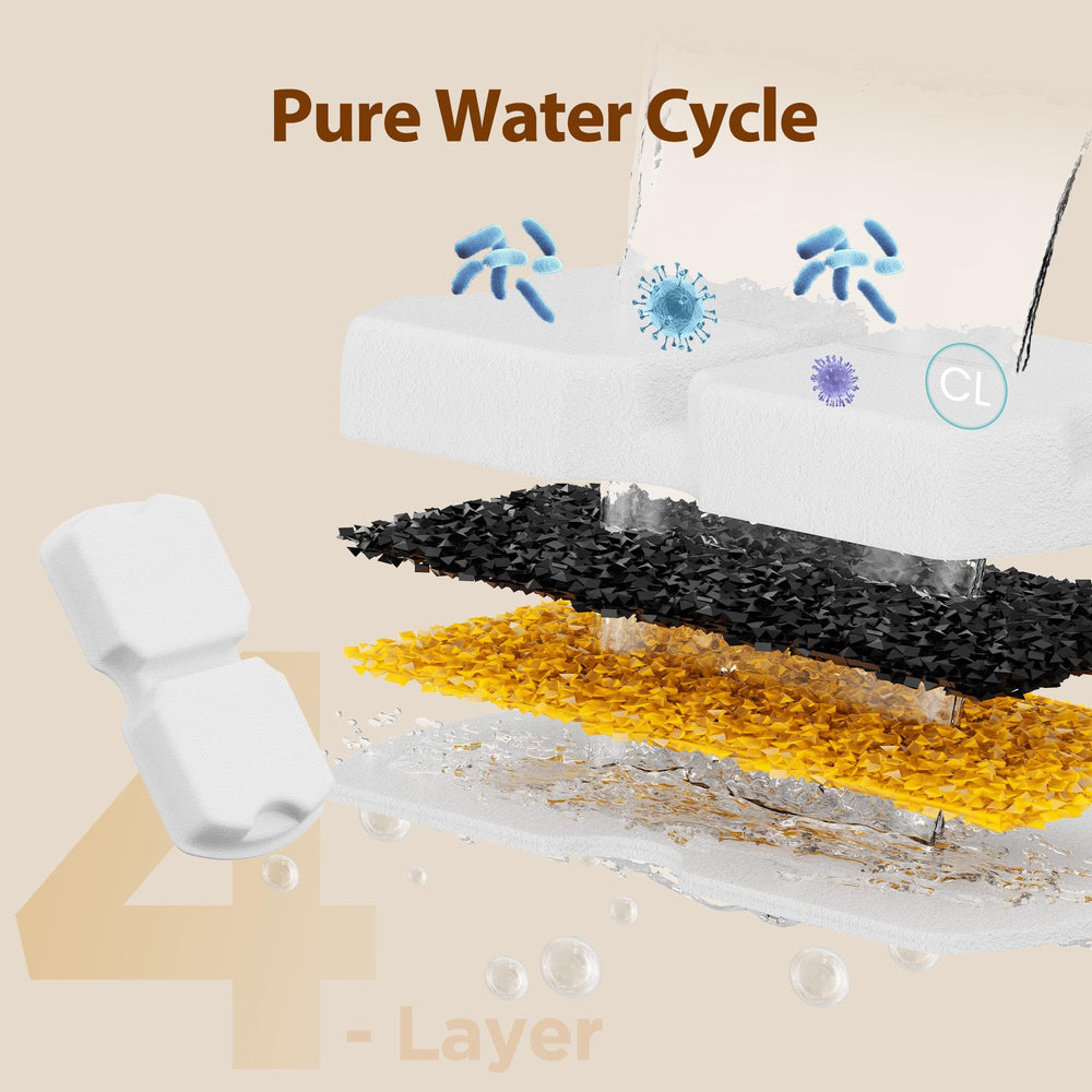 ATMZIQXR carbon filter layer closeup highlighting multi-layer filtration