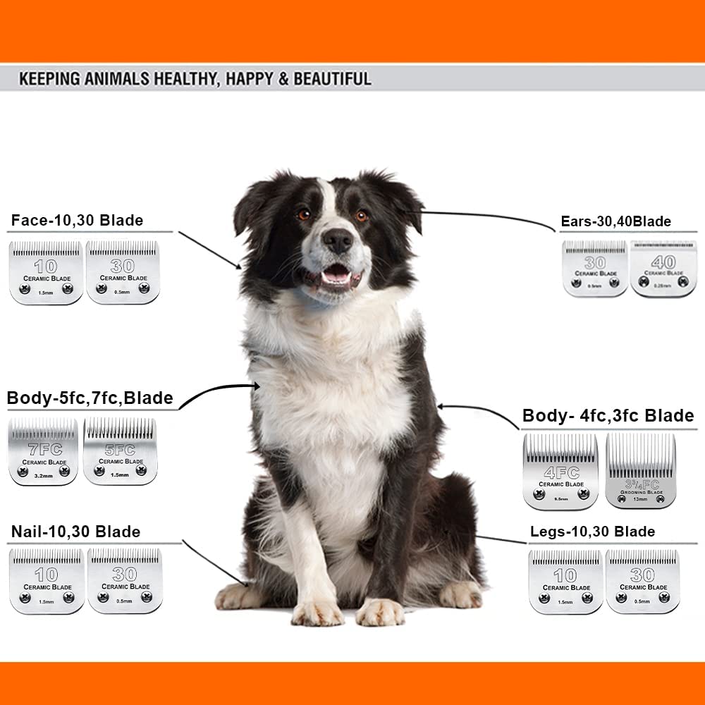 Audoc heat-resistant blade reduces warmth for calmer grooming sessions.
