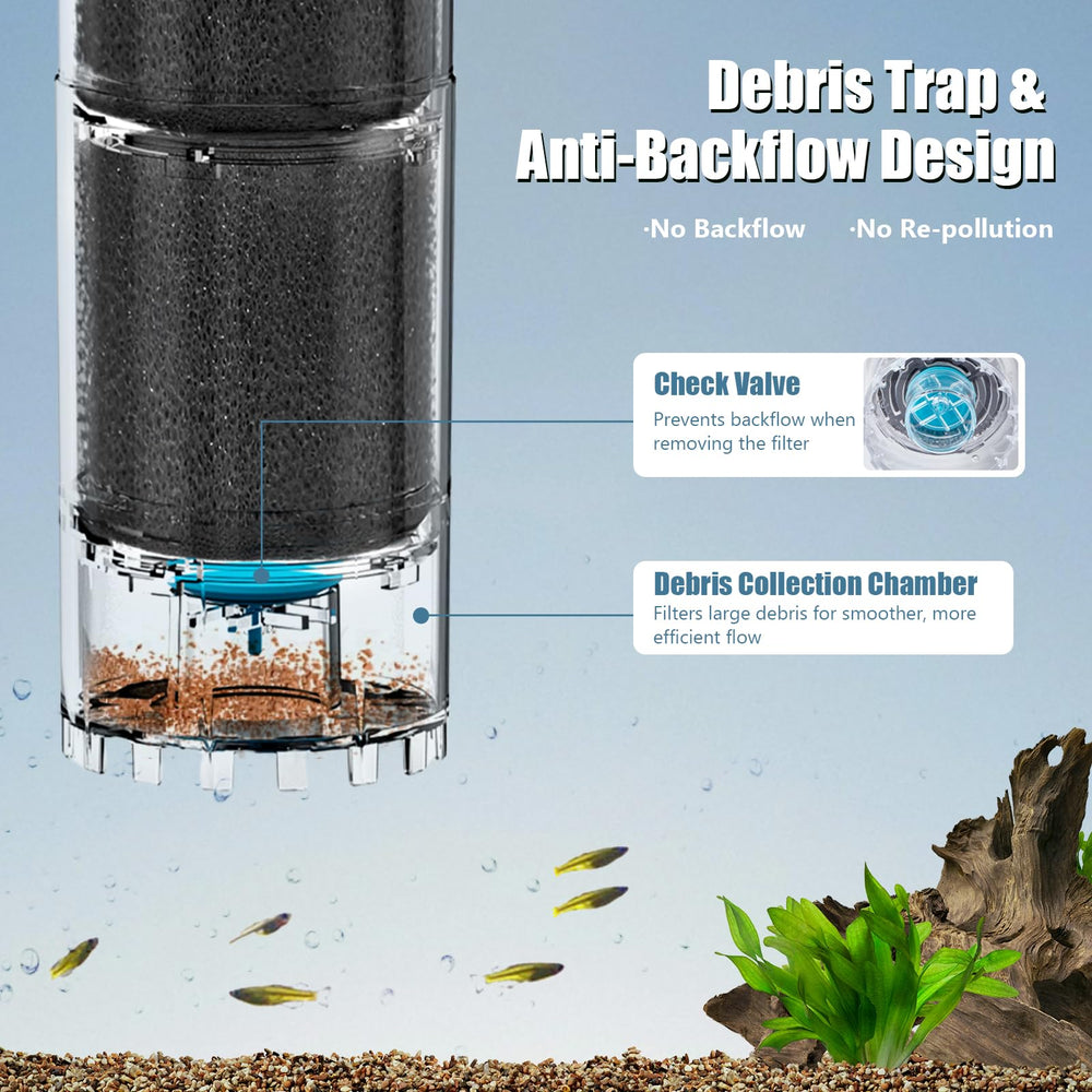 Aulofee check valve prevents spills during filter maintenance.
