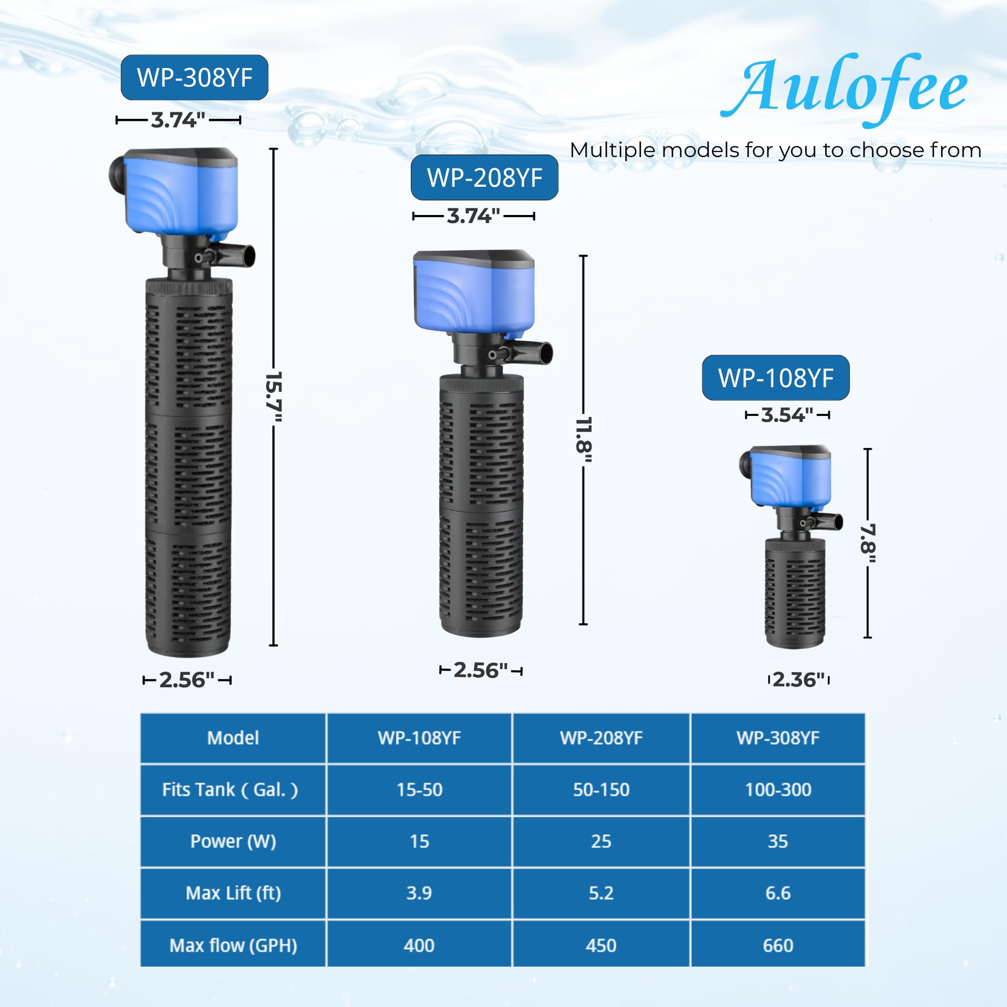 Aulofee tank installation setup shows easy, quick installation.