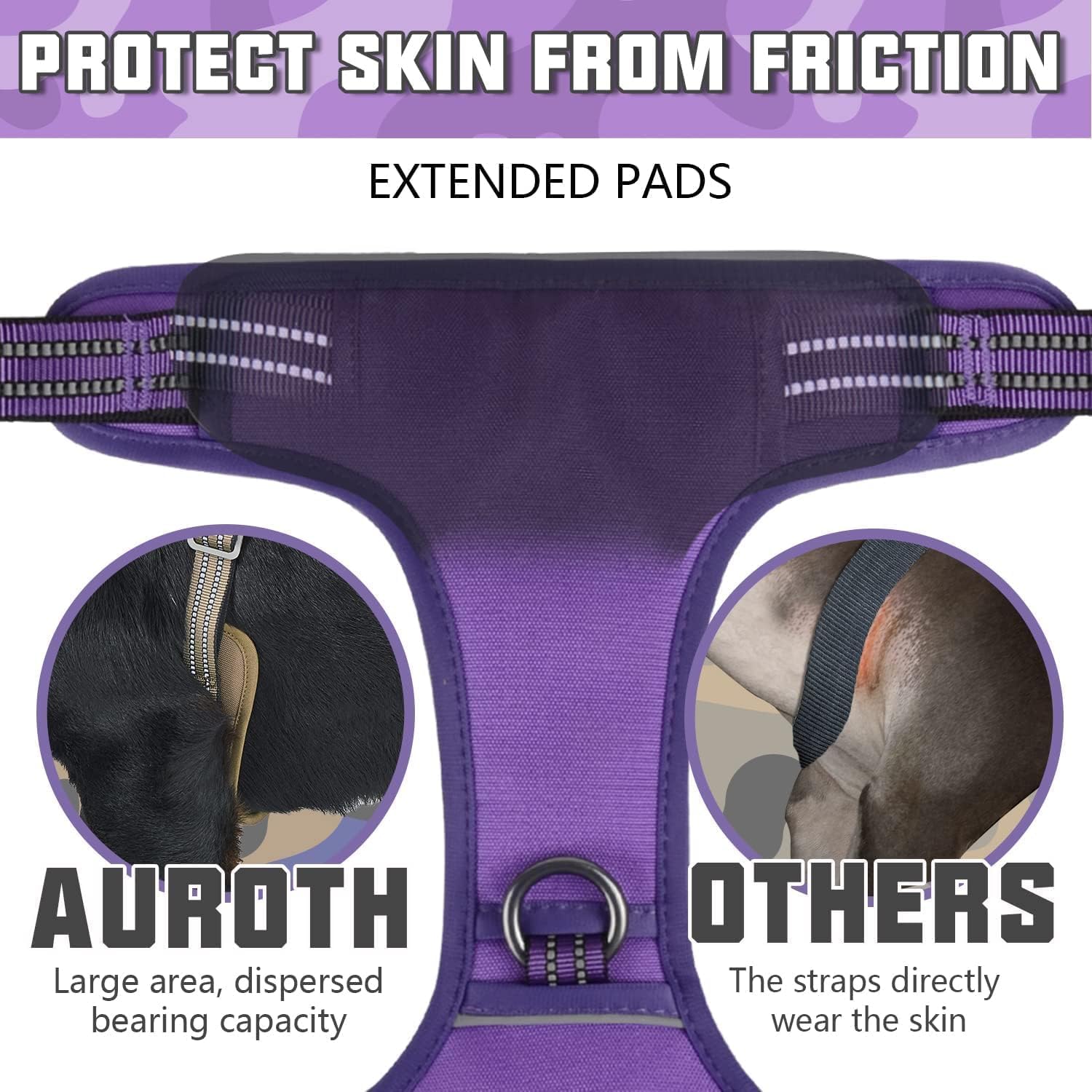 AUROTH two quick-release buckles simplify easy on/off for quick outings