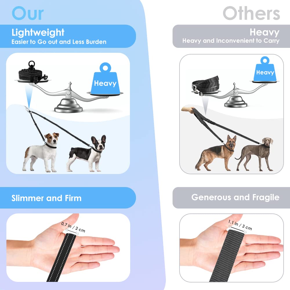 AUTOWT double dog leash 360° swivel detail prevents tangles