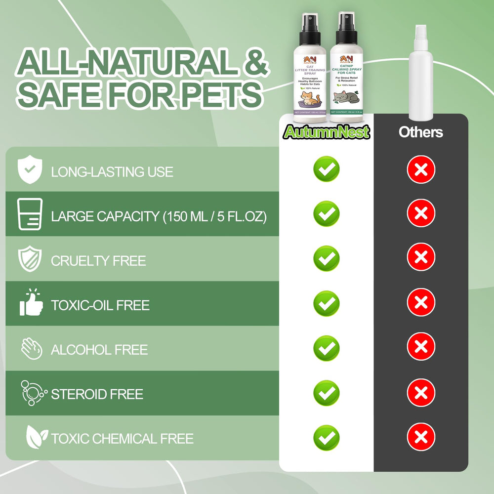AutumnNest bottle front view emphasizing compact size for easy reapplication.