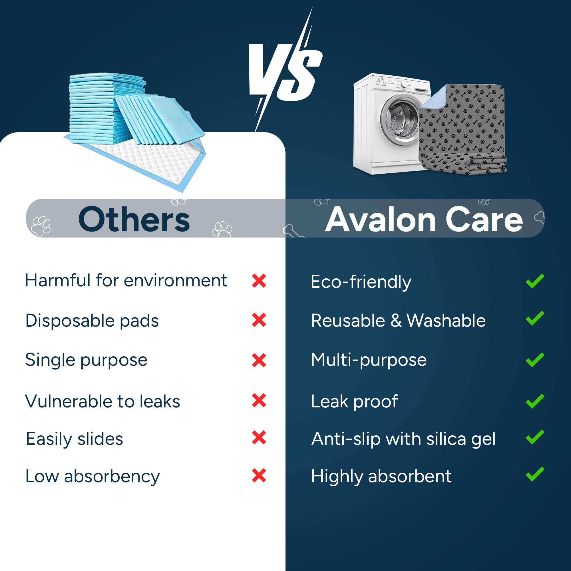 Avalon Care mess-free design reduces cleanup during potty training and daily use.