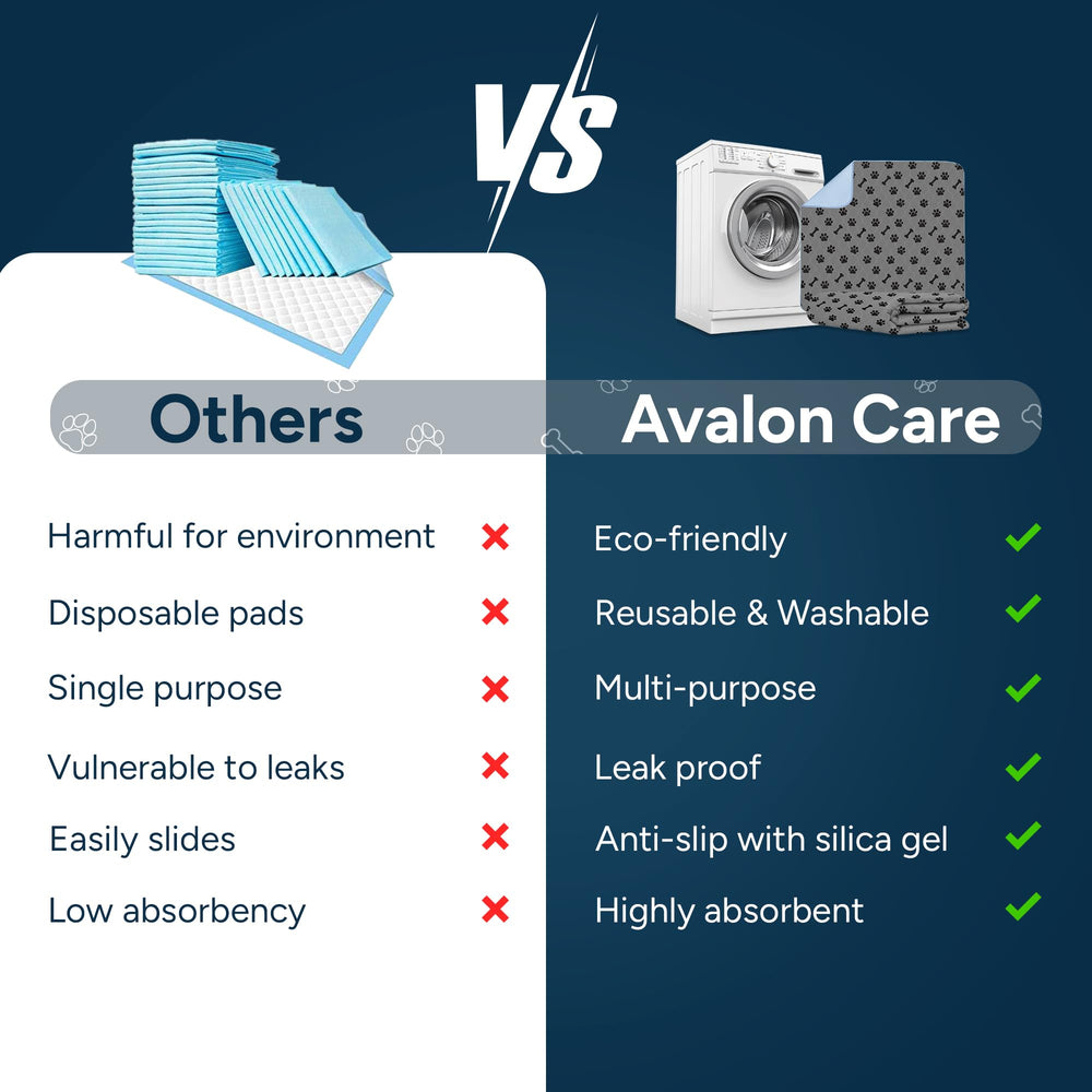 Avalon Care mess-free design reduces cleanup during potty training and daily use.