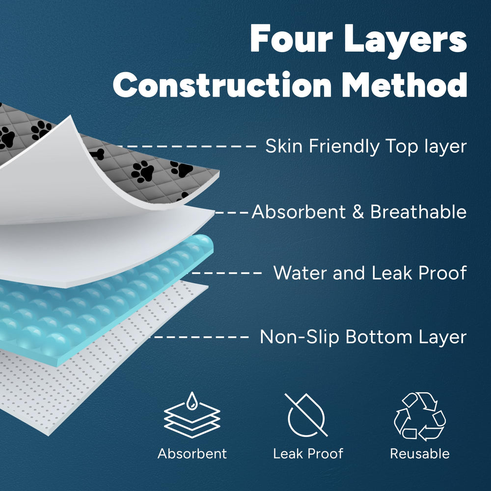 Avalon Care waterproof bottom layer keeps floors dry during play and meals.