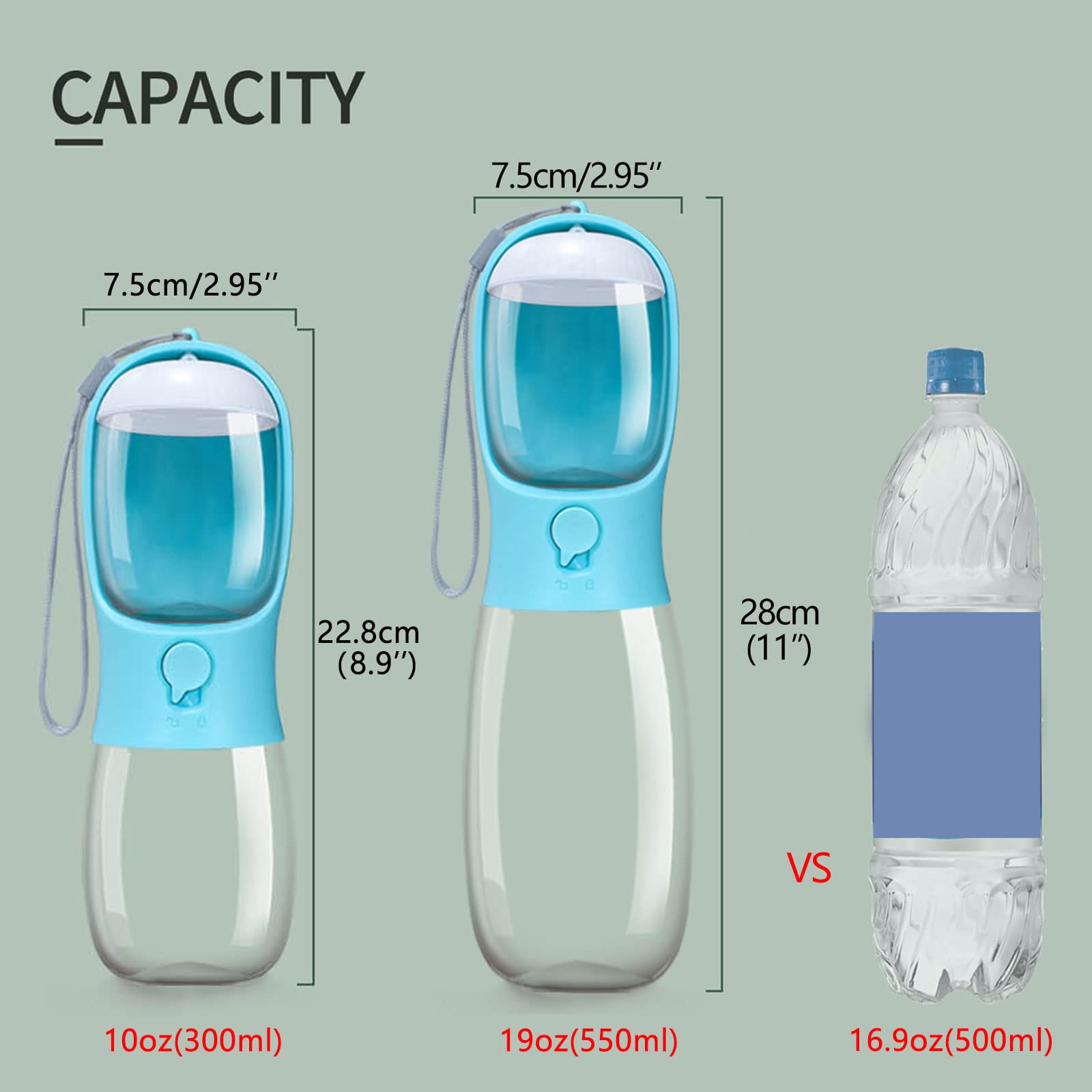 AVELORA 19oz capacity is ideal for small to medium pets on journeys.