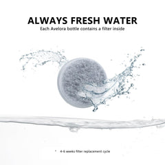 AVELORA dog water bottle carbon filter delivers clean tasting water for outdoor adventures.