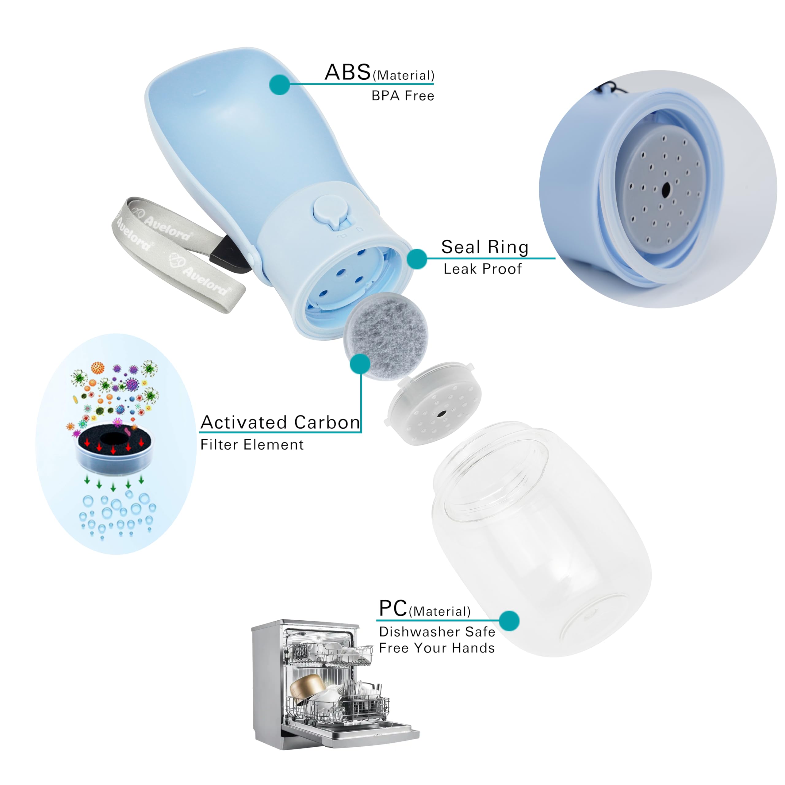 AVELORA foldable-water-bottle-easy-to-clean design supports quick post-walk cleaning.