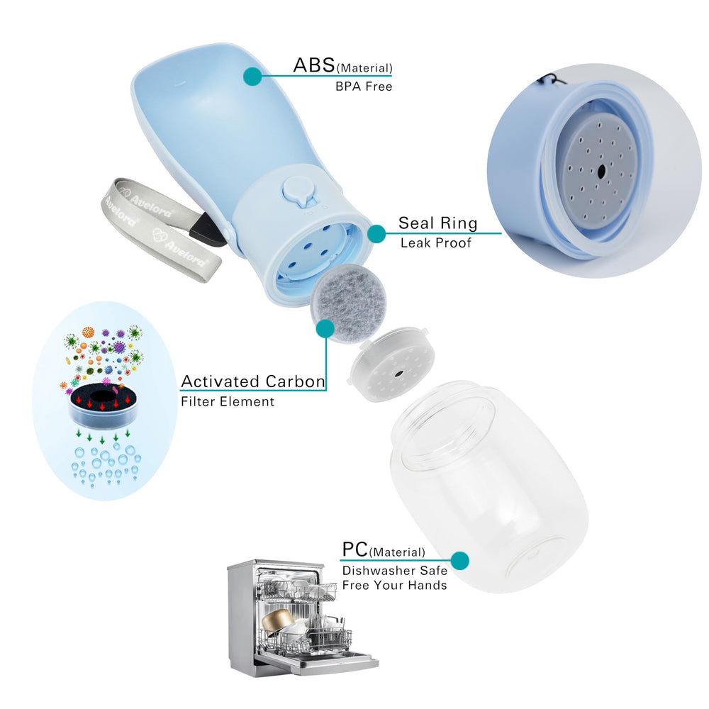 AVELORA foldable-water-bottle-easy-to-clean design supports quick post-walk cleaning.